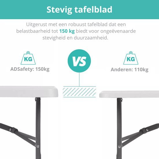 ADSafety Opvouwbare Campingtafel Wit - ADSafety