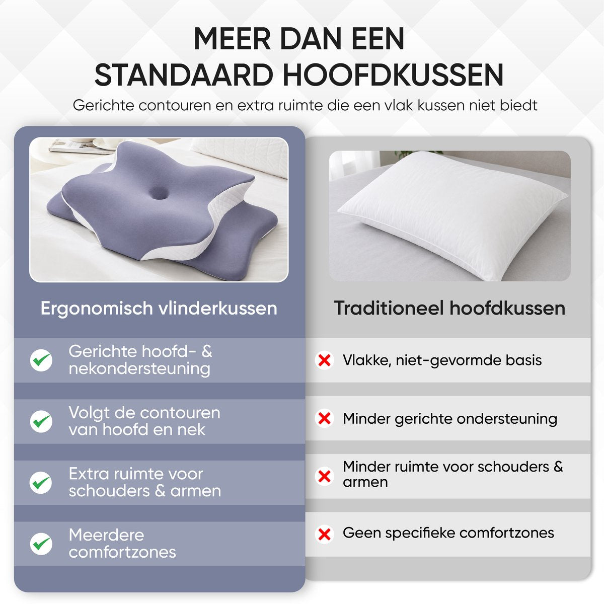 Blauwgrijs ergonomisch kussen naast een traditioneel hoofdkussen – vergelijking