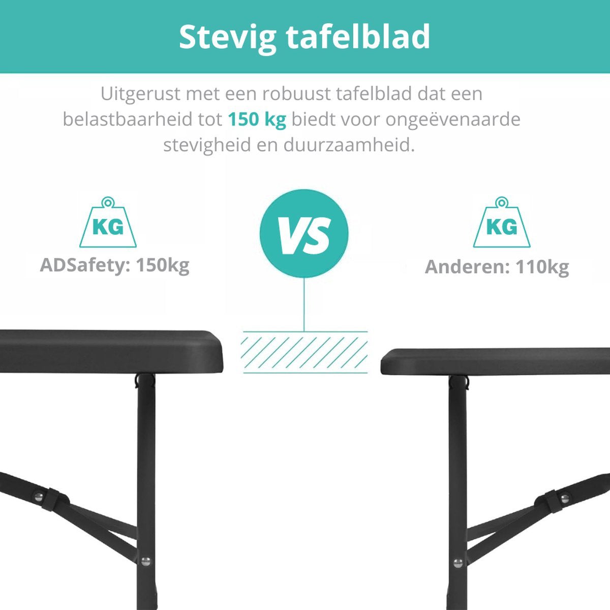Zwarte inklapbare tafel 180 cm – vergelijking belastbaarheid tafelblad: 150 kg en 110 kg