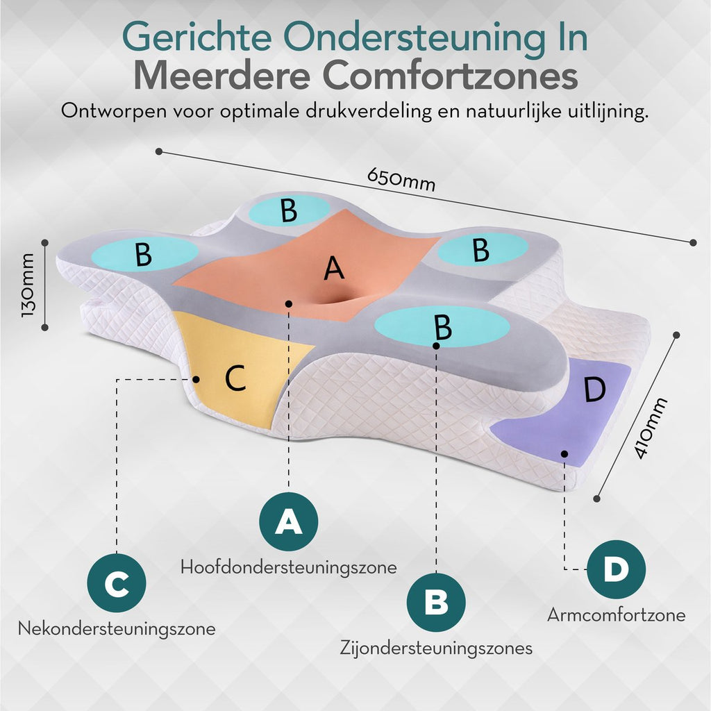 Grijs hoofdkussen – comfortzones, met afmetingen
