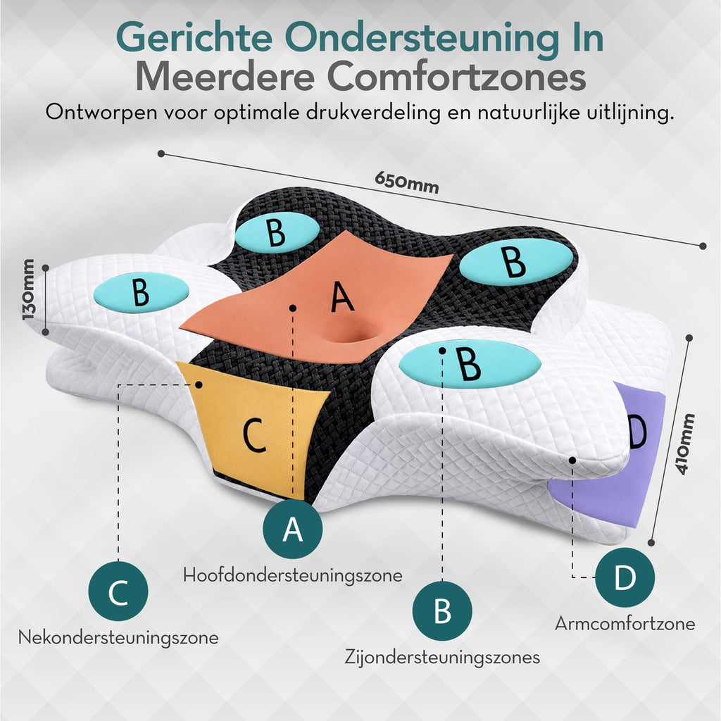 Zwart hoofdkussen – comfortzones, met afmetingen
