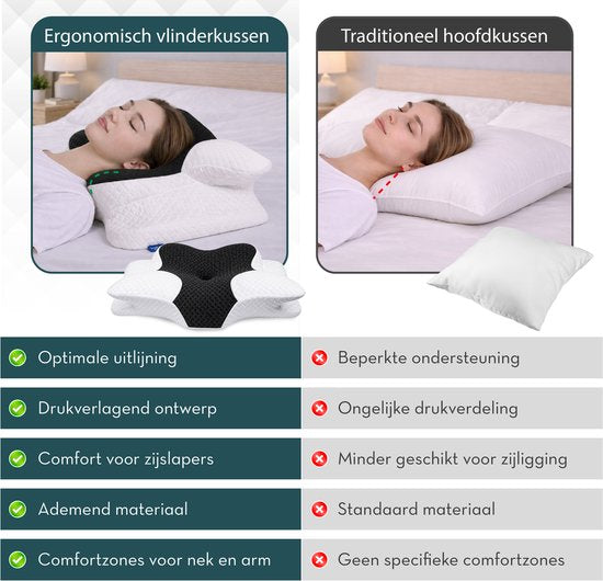 Zwart ergonomisch kussen naast een traditioneel hoofdkussen – vergelijking