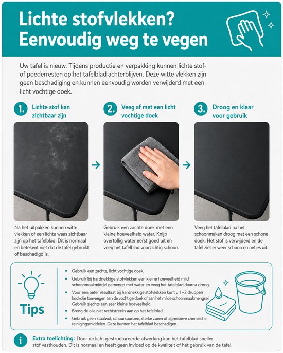 Inklapbare tafel – lichte stofvlekken verwijderen in drie stappen, met tips