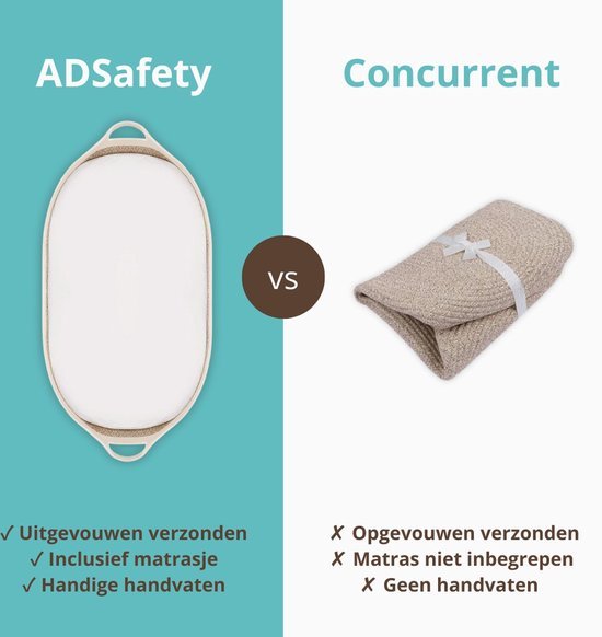 Grijze verschoonmand naast een opgevouwen mand – vergelijking ADSafety en concurrent
