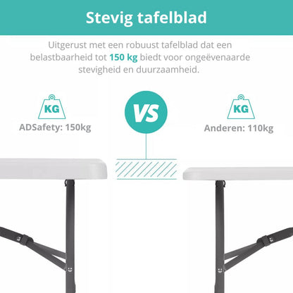 ADSafety Opvouwbare Campingtafel Wit - ADSafety